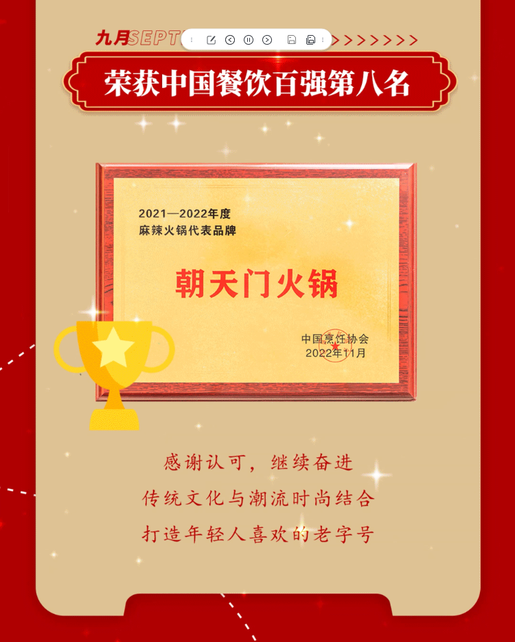 請查收 | 朝天門火鍋2022年度報告！
