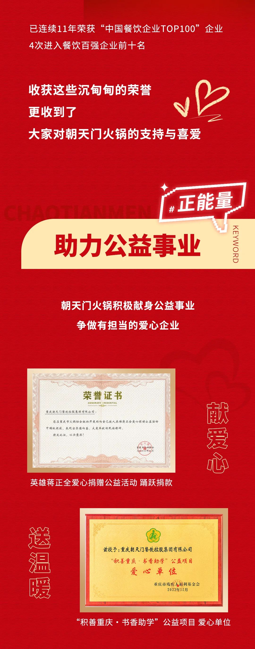 回眸2023 | 朝天門火鍋年度總結(jié)！