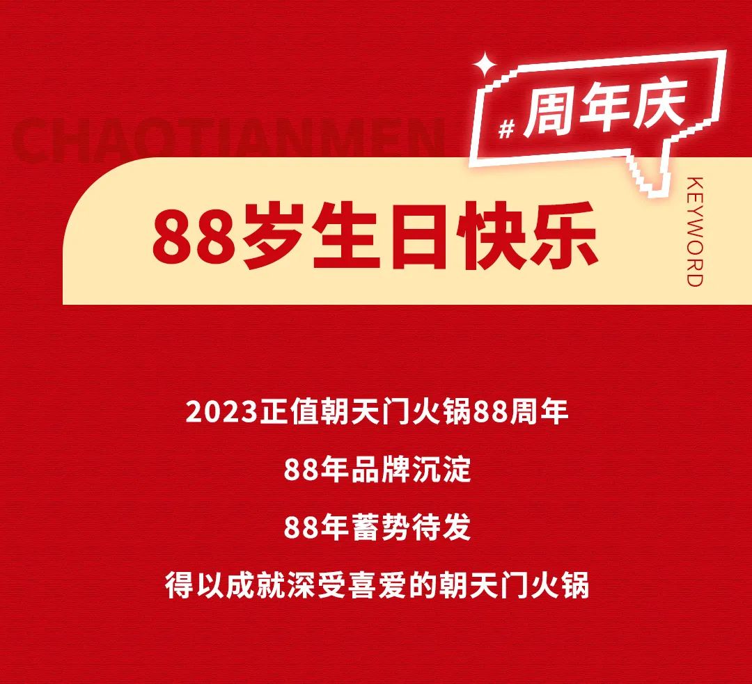 回眸2023 | 朝天門火鍋年度總結(jié)！